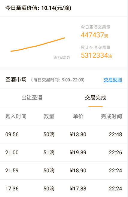 酒链世界APP